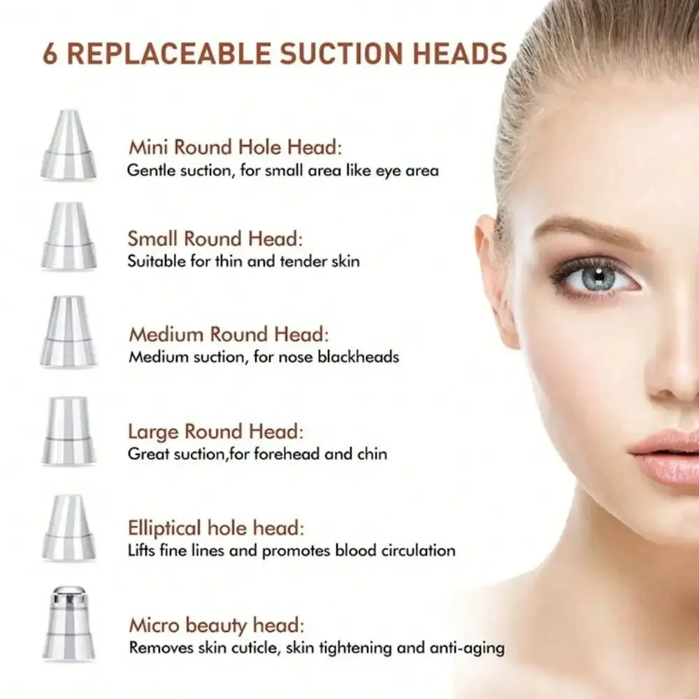 Blackhead Remover Vacuum – Electric Pore Cleaner & Acne Removal Tool - Yusra Cart